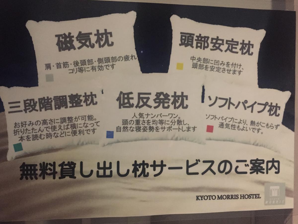 Kyoto Morris Hostel Екстериор снимка
